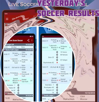 Cz livescore yesterday results