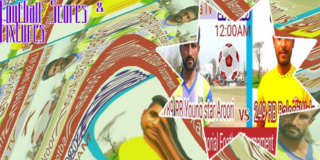 Football matches played today