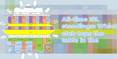 Hero isl time table