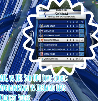 Ipl score table live