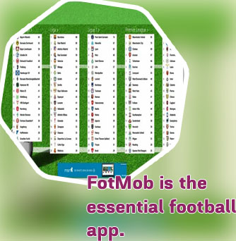 Livescore today results football results today soccer results today