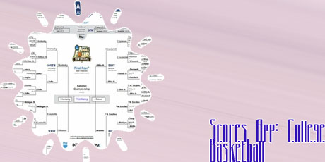 Ncaa basketball tournament scores